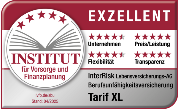 Qualitätssiegel Berufsunfähigkeitsversicherung: IVFP - Testergebnis Exzellent