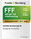 Siegel Franke und Bornberg